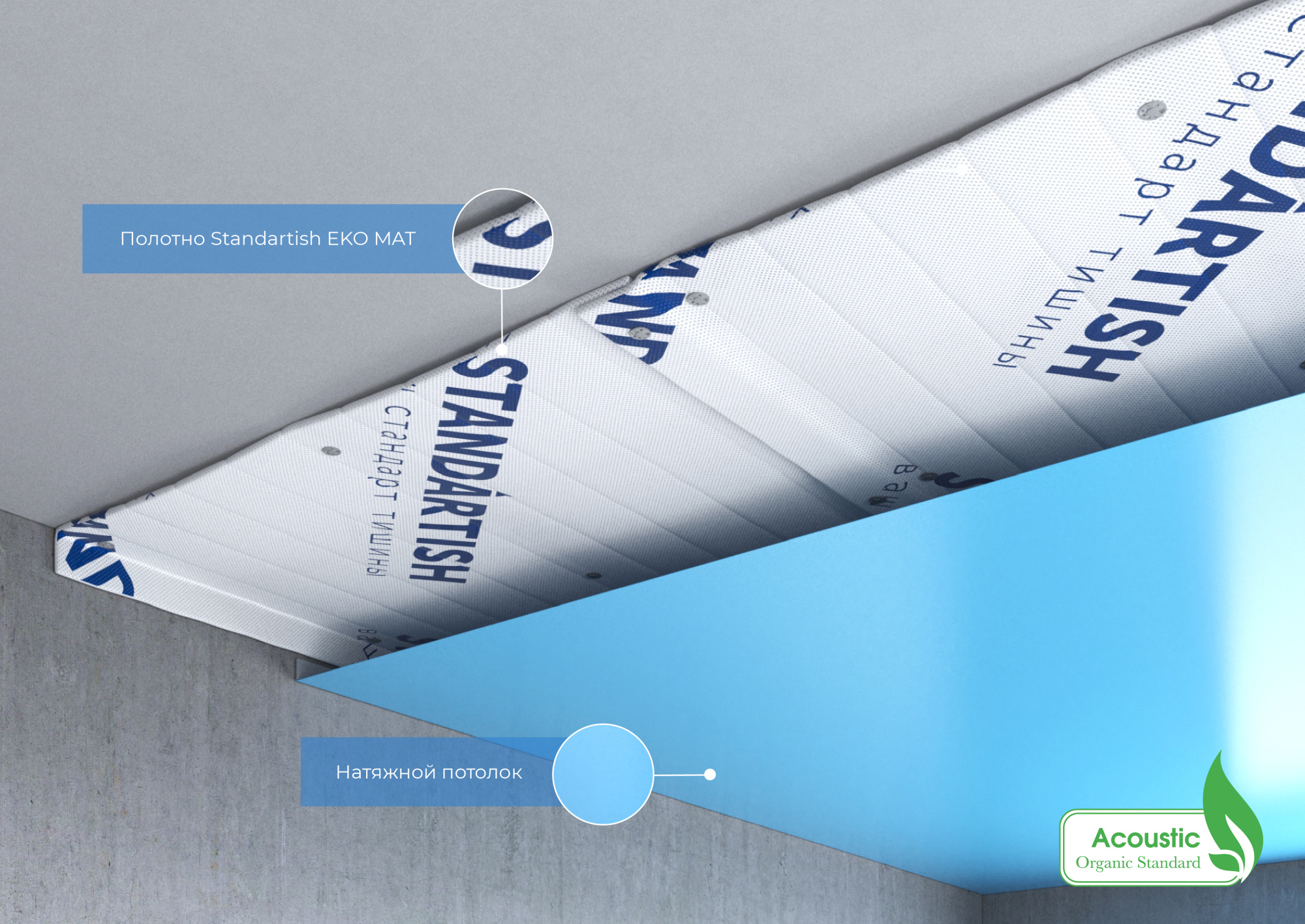 Полотно Standartish EKO MAT